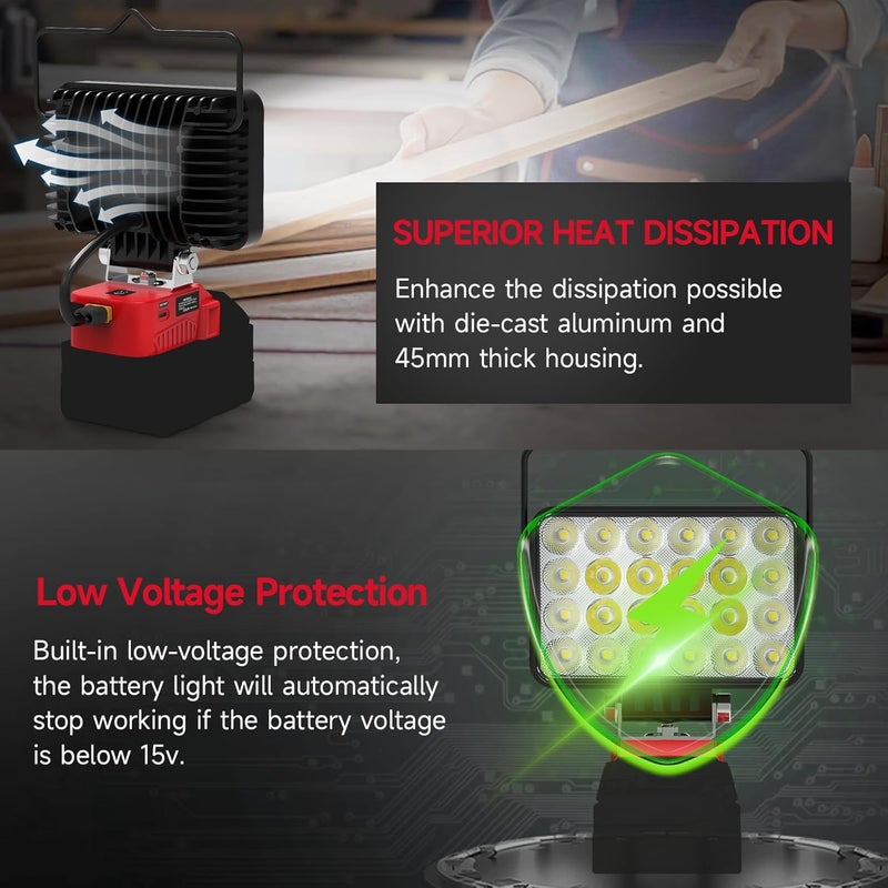 Azocek New Upgrade LED Work Light Compatible with Mil-wau-kee 18V Battery, 72W 7200LM Flashlight, 18V Battery Cordless Work Light with Low Voltage Protection & Dual USB & Type-C Charging Port (72W) - Image 4